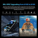 [HK Warehouse] Blackview BV5200 Rugged Phone, 4GB+32GB, IP68/IP69K/MIL-STD-810H, Face Unlock, 5180mAh Battery, 6.1 inch Android 12 MTK6761 Helio A22 Quad Core up to 2.0GHz, Network: 4G, NFC, OTG, Dual SIM(Grey)