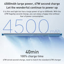 Xiaomi Civi 2 5G, 50MP Camera, 12GB+256GB, Triple Back Cameras + Dual Front Cameras, In-screen Fingerprint Identification, 4500mAh Battery, 6.55 inch MIUI 13 / Android 12 Snapdragon 7 Octa Core 4nm up to 2.4GHz, Network: 5G, NFC (Blue)
