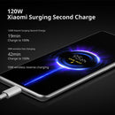 Xiaomi 12S Pro, 50MP Camera, 8GB+256GB, Triple Back Cameras, Screen Fingerprint Identification, 6.73 inch 2K Screen MIUI 13 Qualcomm Snapdragon 8+ 4nm Octa Core up to 3.2GHz, Heart Rate, Network: 5G, NFC, Wireless Charging Function(White)