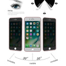 10PCS 9H Surface Hardness 180 Degree Privacy Anti Glare Screen Protector for iPhone 7 Plus / 8 Plus