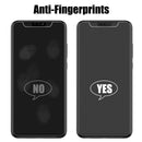Matte Frosted Tempered Glass Film for iPhone XS Max / iPhone 11 Pro Max