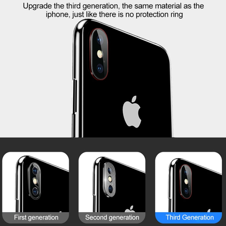 Titanium Alloy Metal Camera Lens Protector Tempered Glass Film for iPhone XS Max(Black)