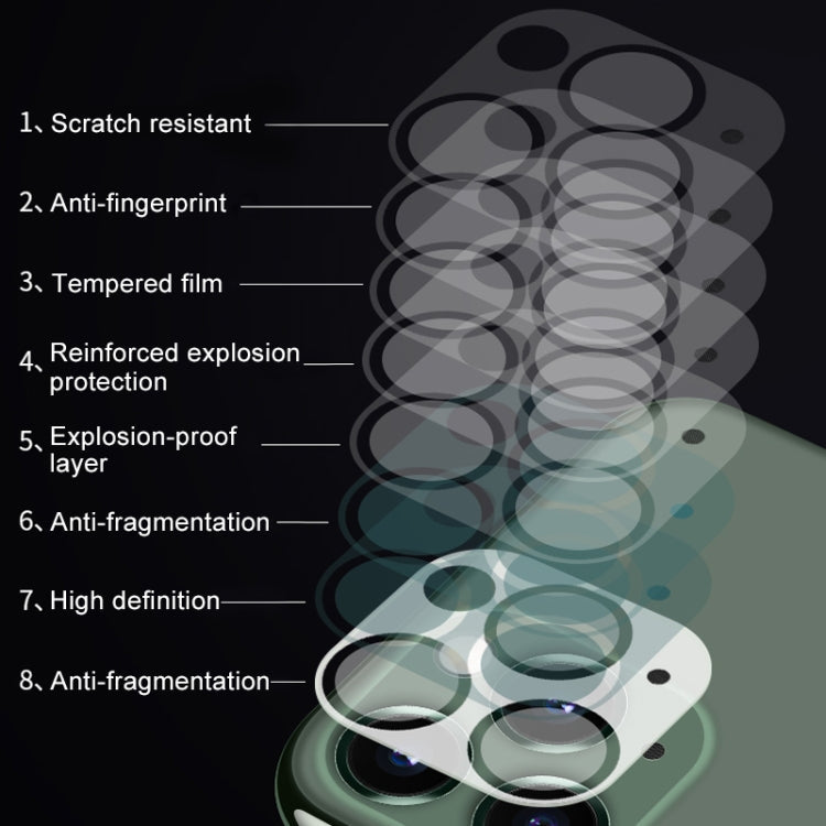 50 PCS For iPhone 11 HD Rear Camera Lens Protector Tempered Glass Film