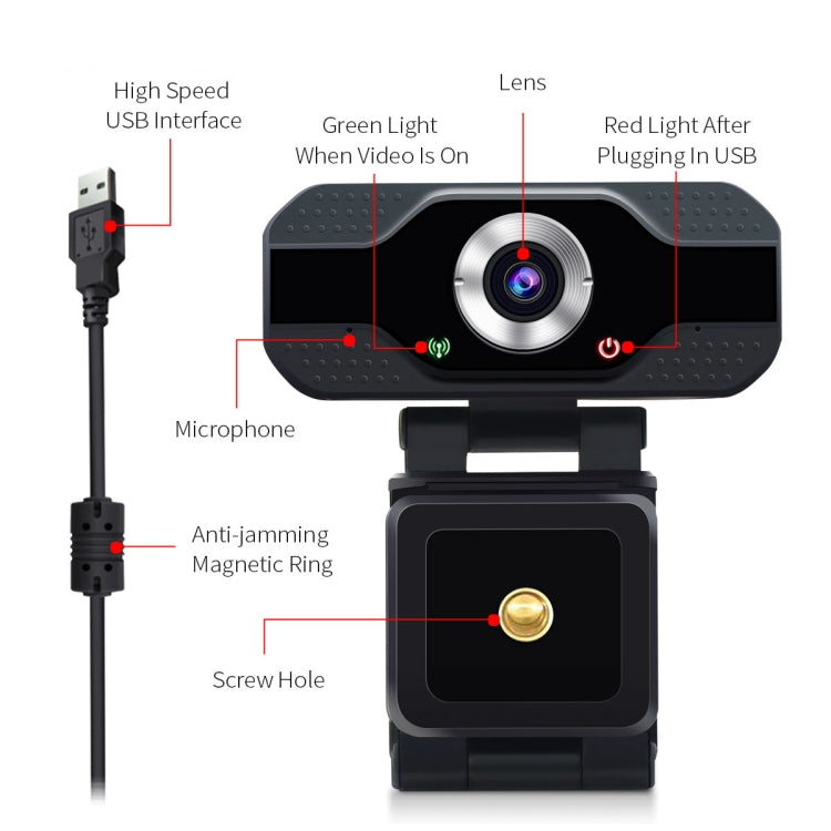 ESCAM PVR006 HD 1080P USB2.0 HD Webcam with Microphone for PC