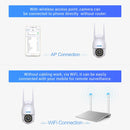 ESCAM PT202 HD 1080P PAN / Tilt / Zoom AI Humanoid Detection WiFi IP Camera, Support Night Vision / TF Card / Two-way Audio(UK Plug)