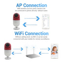 ESCAM PT206 HD 1080P WiFi PTZ IP Camera, Support Motion Detection / Night Vision, IR Distance: 10m(AU Plug)