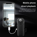 L02 1.0 Million Pixels Law Enforcement Assistant Security Recorder Camera