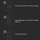 Original Xiaomi Xiaovv B10 Pro Smart 1080P HD Dual Light Source Outdoor Wireless Surveillance Camera, Support Voice Intercom & TF Card & Infrared Night Vision & Human Figure Detection, CN Plug (White)