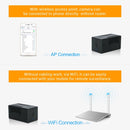 G17 2.0 Million Pixels HD 1080P Smart WiFi IP Camera, Support Night Vision & Two Way Audio & Motion Detection & TF Card, UK Plug
