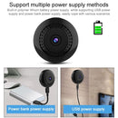 C2 Network WiFi Remote Monitoring HD Camera(White)