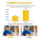 ESCAM QF288 HD 3MP PAN / Tilt / Zoom AI Humanoid Detection WiFi IP Camera, Support Night Vision / TF Card / Two-way Audio, AU Plug