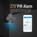 ESCAM QF608 HD 1080P WiFi Floodlight IP Camera, Support Night Vision / PIR Alarm / TF Card / Onvif(White)