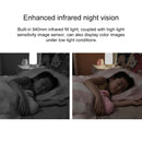 Original Xiaomi 2.4GHz F1.4 Large Aperture 3 Million Pixels Wifi Intelligent Camera PTZ Version 2K, Support Infrared Night Vision & AI Humanoid Detection & Two-way Voice & 32GB Micro SD Card, US Plug