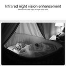 Original Xiaomi Youpin XVV-3620W-Q12 XIAOVV 1080P Home Indoor Smart Security PTZ Wifi IP Camera Baby Monitor, US Plug (White)