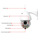 1080P HD IP66 Waterproof Wireless IP Camera, Support Motion Detection / Night Vision / TF Card