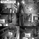K9608W-PE2013W 8CH HD 960P 1.3 Mega Pixel 2.4GHz WiFi IP Bullet Camera + NVR Kit