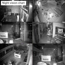 K9104E-PE2013C 4CH HD 960P 1.3 Mega Pixel 2.4GHz WiFi IP Bullet Camera 10.1 inch LCD Screen NVR Kit