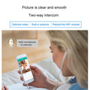 Anpwoo YT001 720P HD WiFi IP Camera with 6 PCS Infrared LEDs, Support Motion Detection & Night Vision & TF Card(Max 64GB)