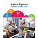 Anpwoo KP003 GM8135+SC1145 960P HD WiFi Mini IP Camera, Support Infrared Night Vision & TF Card(Max 64GB)(Black)
