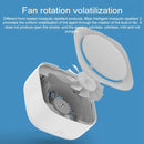 Original Xiaomi Mijia Smart Portable Mosquito Repellent 2, Support Voice Control(White)