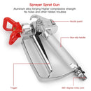 High Pressure Airless Sprayer Spray Gun & Nozzle Holder & Nozzle Set , Paint Sprayer Sprayer Accessories (Red)