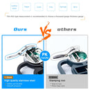 0-10mm Range Digital Display Micrometer Thickness Gauge
