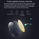 Original Xiaomi Adult Anti Blue-ray Protection Goggles Glasses(Black)
