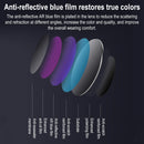 Original Xiaomi Youpin ANDZ A1001 C3b Nylon Polarized Blue Film Pilot Sunglasses(Dark Blue)