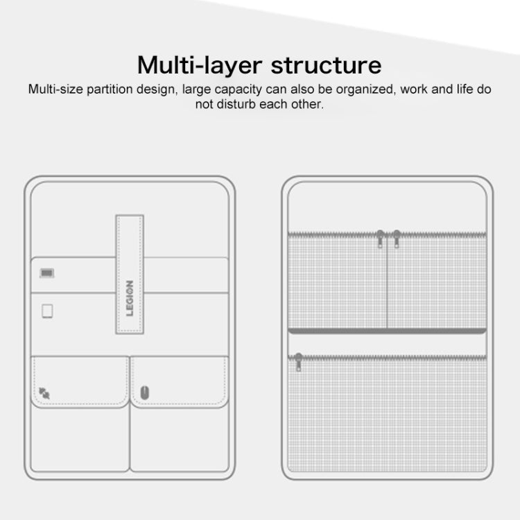 Lenovo LEGION C1 Multi-function Backpack Shoulders Bag for 15.6 inch Laptop / Y7000 / Y7000P (Blue)