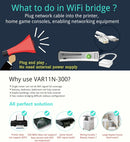 VONETS VAR11N-300 Mini 300Mbps WiFi Repeater & Router & Bridge, Support 802.11N(White)
