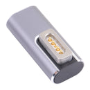 MagSafe 1 to USB-C / Type-C Female Adapter