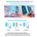 CHUNGHOP K-380EW WiFi Smart Universal LCD Air-Conditioner Remote Control with Holder, Support 2G / 3G / 4G / WiFi Network(White)