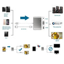 3 in 1 8 Pin to HDMI / VGA / Audio Adapter(Silver)