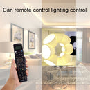 CHUNGHOP RM-L991 Universal LCD Remote Controller with Learning Function for TV VCR SAT CBL DVD CD A/C