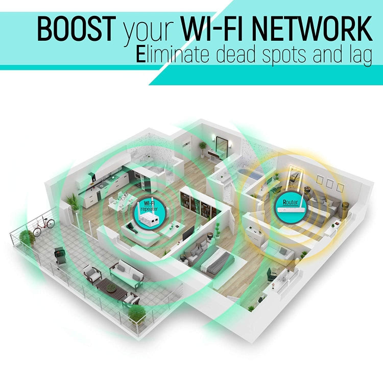 300Mbps Wireless-N Range Extender WiFi Repeater Signal Booster Network Router with 2 External Antenna, EU Plug(White)