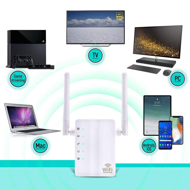 300Mbps Wireless-N Range Extender WiFi Repeater Signal Booster Network Router with 2 External Antenna, EU Plug(White)