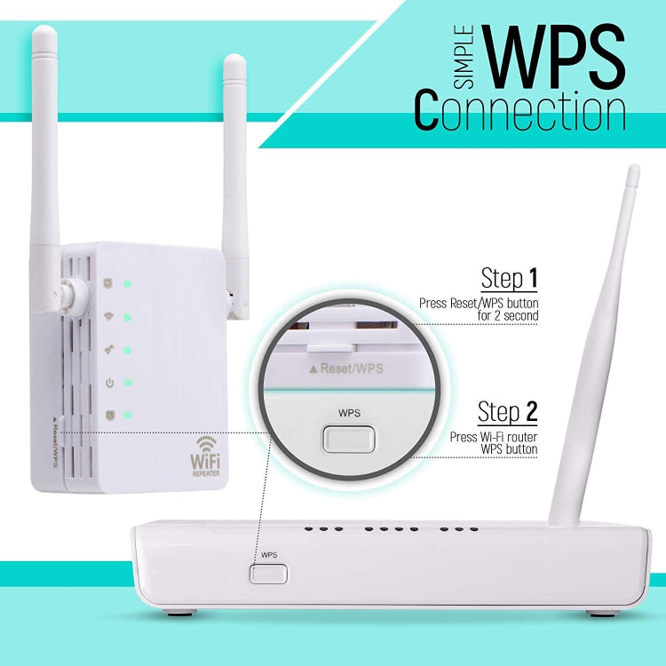 300Mbps Wireless-N Range Extender WiFi Repeater Signal Booster Network Router with 2 External Antenna, EU Plug(White)