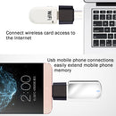 [HK Warehouse] Plastic USB-C / Type-C Male to USB 2.0 Female OTG Data Transmission Charging Adapter