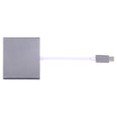 USB-C / Type-C 3.1 Male to USB-C / Type-C 3.1 Female & HDMI Female & USB 3.0 Female Adapter(Grey)