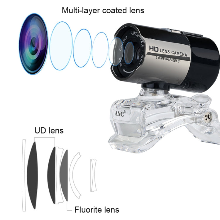 Aoni ANC Wolf Demon Night Vision IPTV WebCam Teleconference Teaching Live Broadcast Computer Camera with Microphone, Drive-free Plug and Play