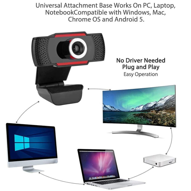 A720 720P USB Camera Webcam with Microphone