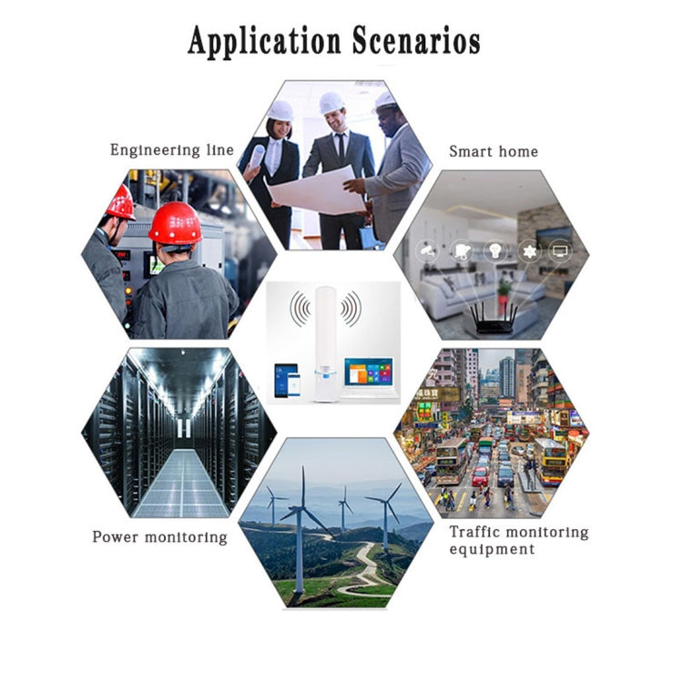 4G LTE WiFi 12DBi Omni External Barrel Antenna with TS9 Male(White)