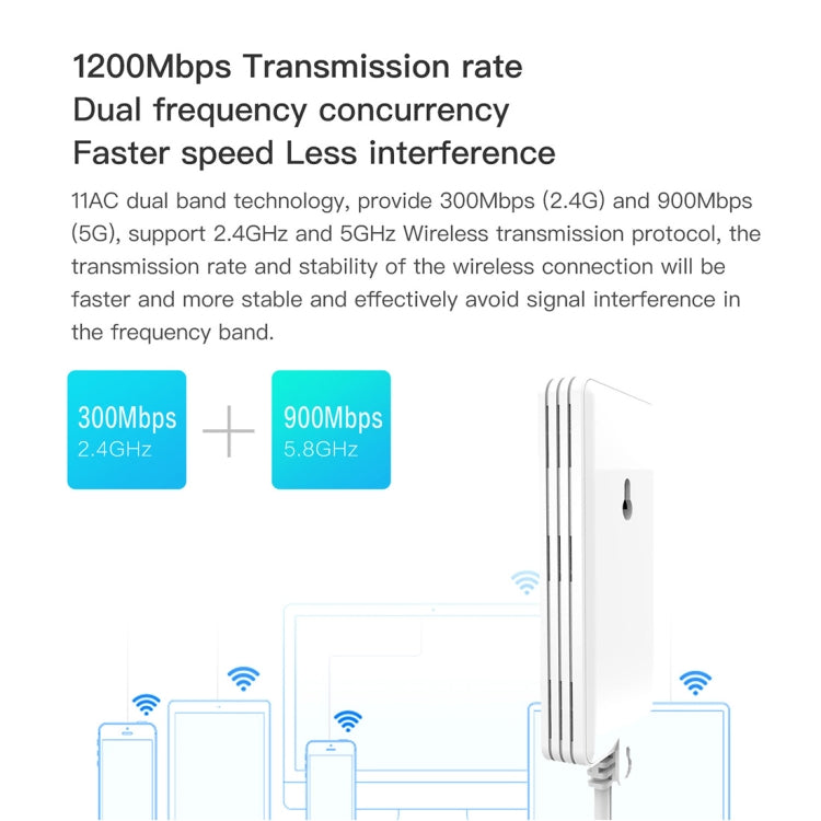 VONETS VAP11AC 5G / 2.4G Mini Wireless Bridge 300Mbps + 900Mbps WiFi Repeater, Support Video Surveillance & Control (White)