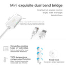 VONETS VAP11AC 5G / 2.4G Mini Wireless Bridge 300Mbps + 900Mbps WiFi Repeater, Support Video Surveillance & Control (White)