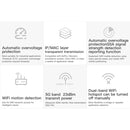 VONETS VAP11AC 5G / 2.4G Mini Wireless Bridge 300Mbps + 900Mbps WiFi Repeater, Support Video Surveillance & Control (White)