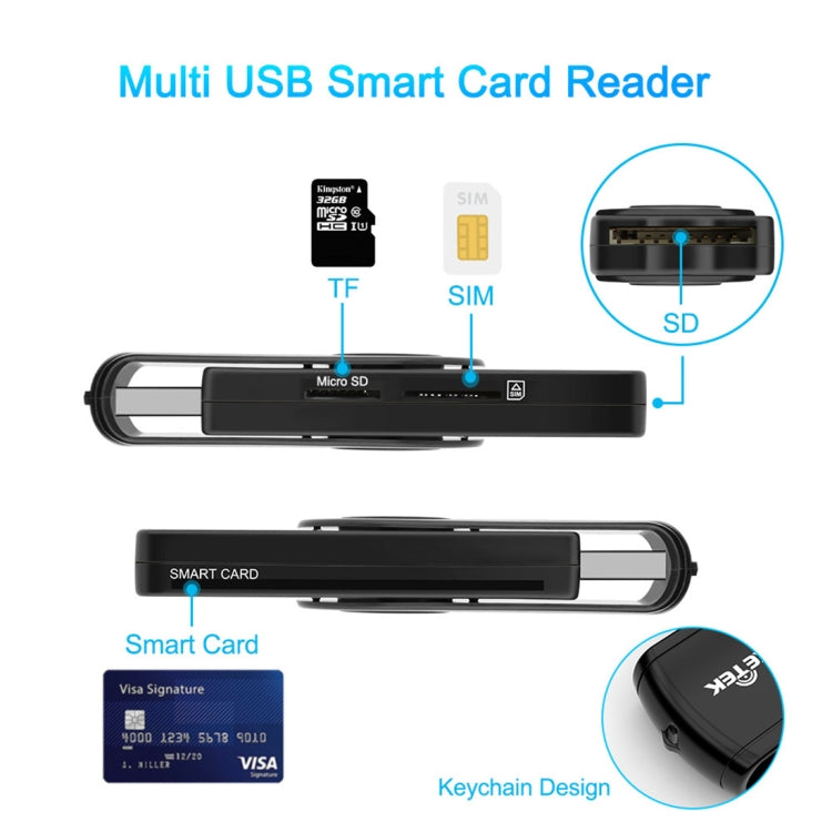 ROCKETEK CR310 USB 3.0 + TF Card + SD Card + SIM Card + Smart Card Multi-function Card Reader