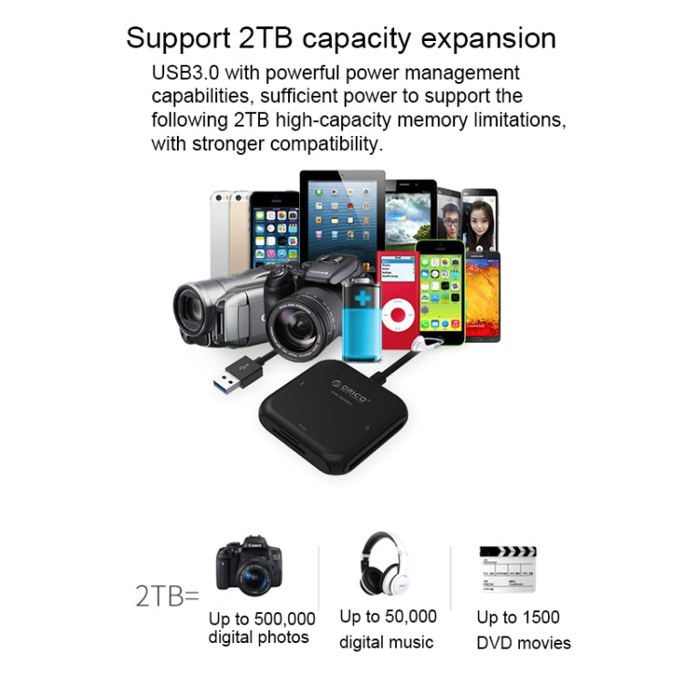 ORICO CRS31A 4 in 1 TF / SD / MS / CF Card to 5Gbps USB 3.0 Multi-function Smart Card Reader with 30cm USB Cable & LED Indicator