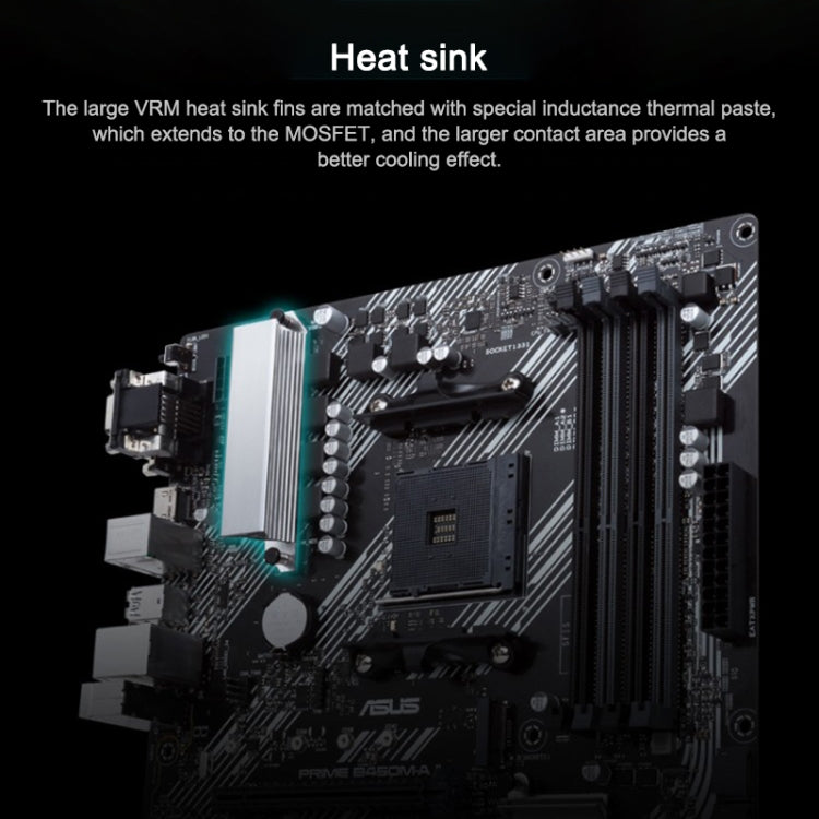 Original ASUS PRIME B450M-A II Desktop Computer Motherboard, Support CPU 3700X/3600X