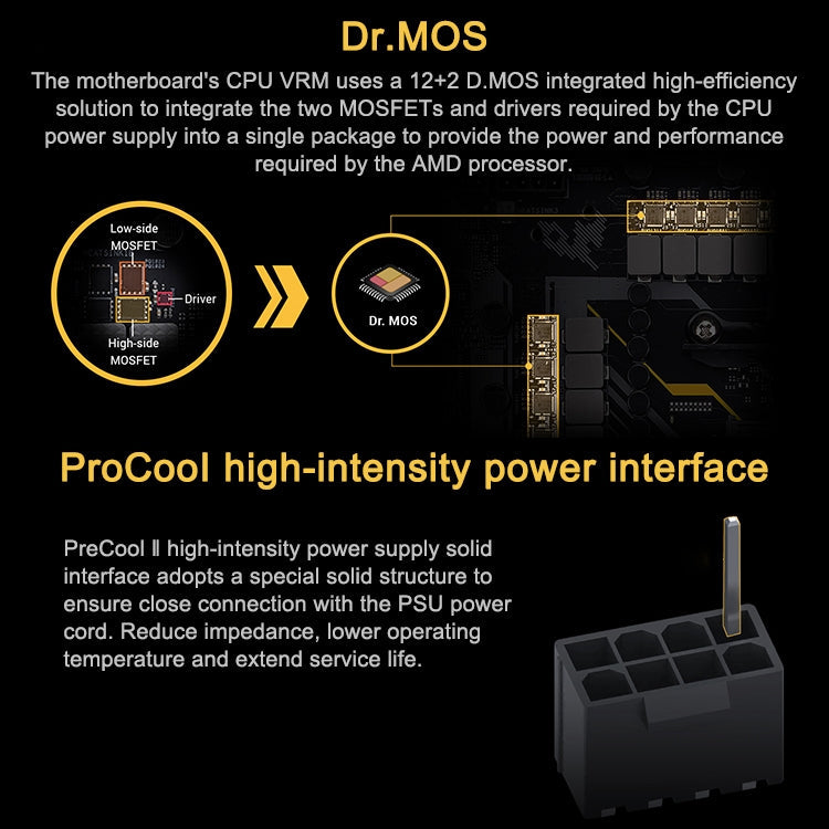 Original ASUS TUF GAMING X570-PLUS Desktop Computer Motherboard, Support CPU 5900X/5800X/3800X (AMD X570/Socket AM4)