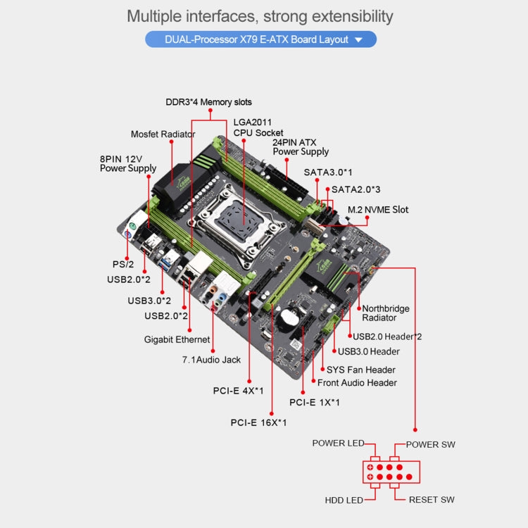 JINGSHA X79 64G Four Channel DDR3 Computer Motherboard with M.2 Port